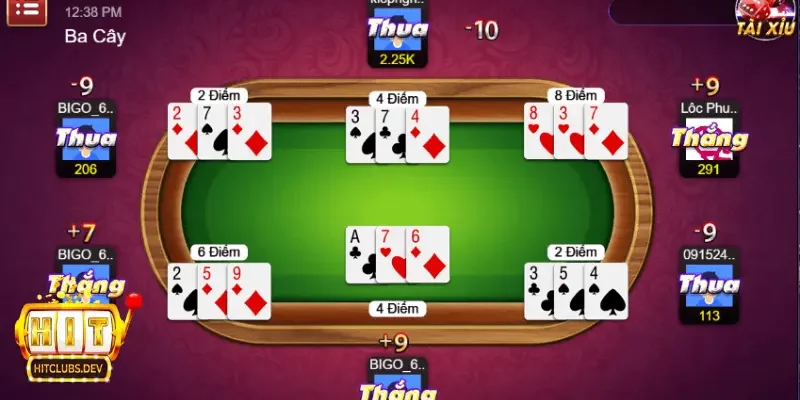 Khái niệm về đại lý cho game bài